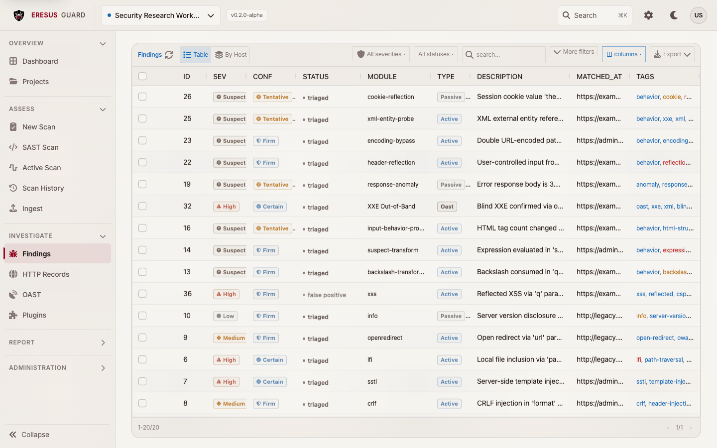 Findings inventory filtered by severity, module, and status