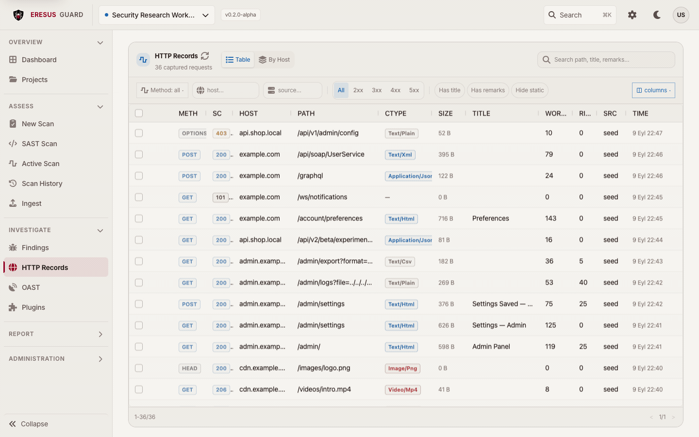 HTTP records with captured request and response