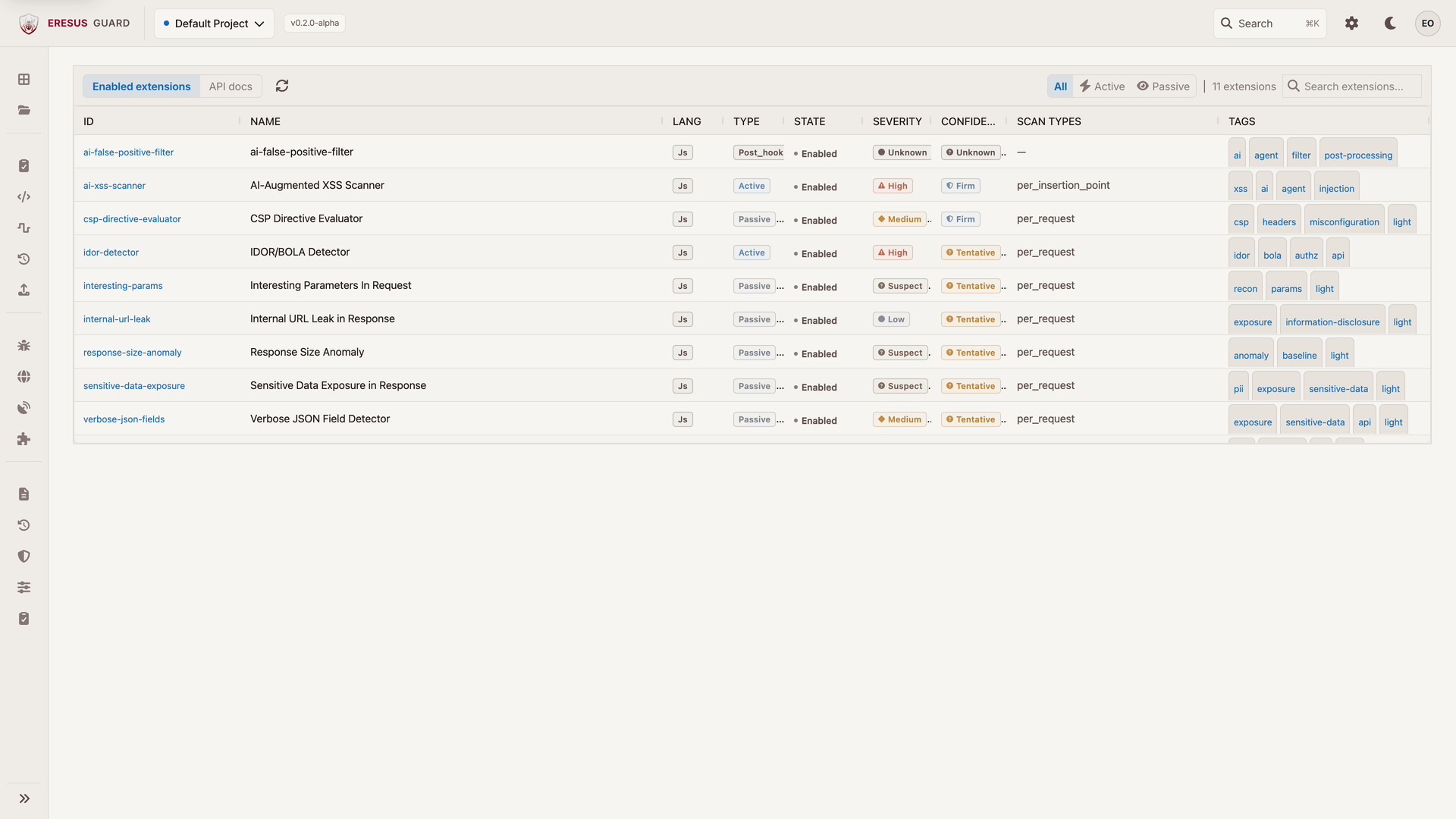 Workbench extensions and configured assessment modules
