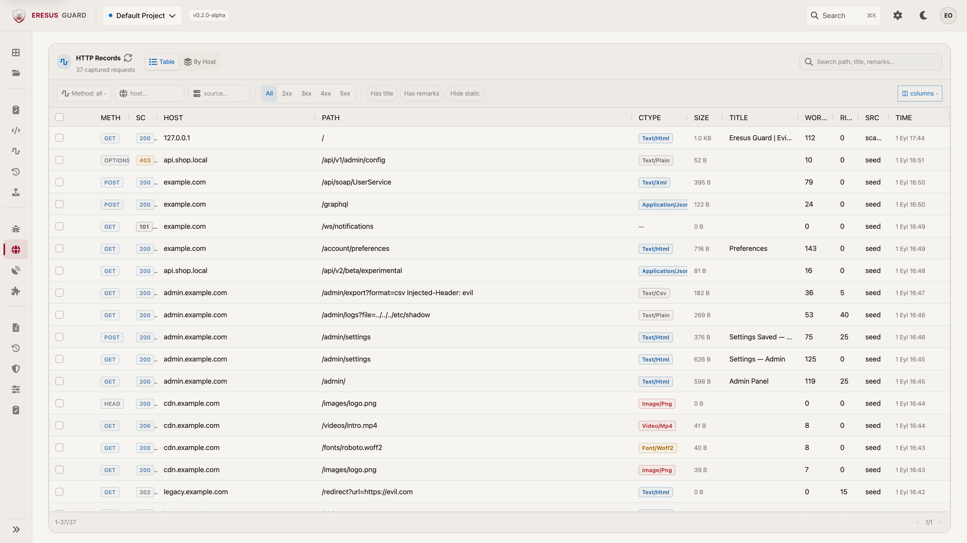 HTTP records captured in Workbench