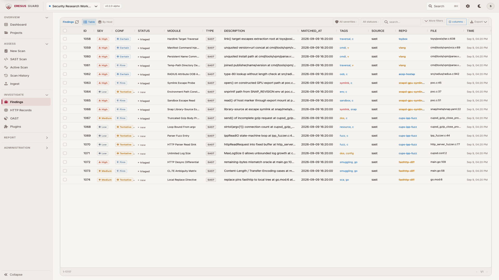 Workbench findings inventory showing SAST results with source file and line evidence