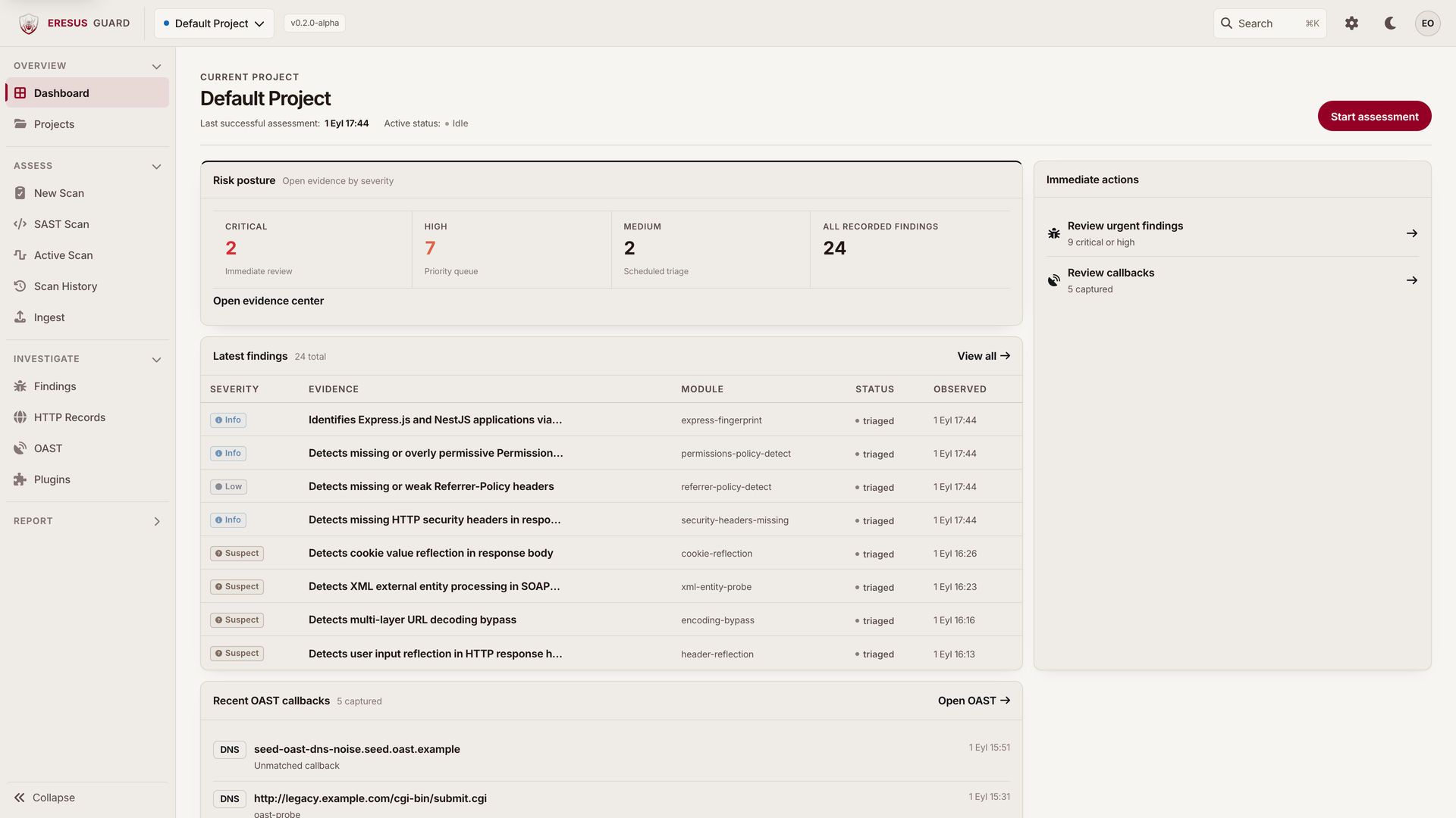 Eresus Guard Workbench dashboard